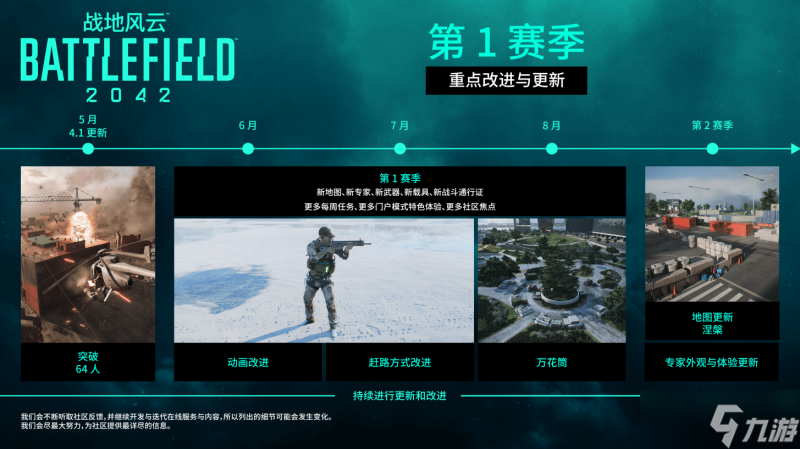 S1赛季“行动时刻”上线！史诗级IP《战地风云2042》卷土重来！