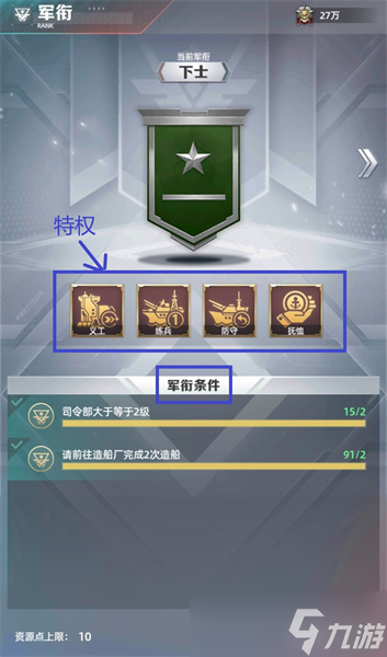 《奮戰(zhàn)海戰(zhàn)》軍銜體系介紹