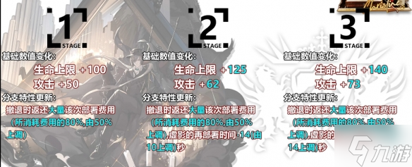 《明日方舟》傀影升級模組怎么樣 傀影升級模組攻略