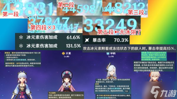 《原神》神里绫华纯冰伤普攻顶配队伍推荐