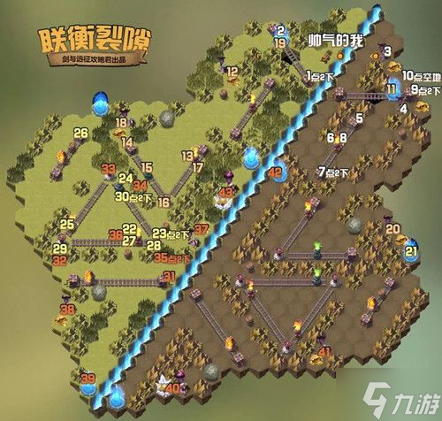 剑与远征联衡裂隙怎么打 联衡裂隙奇境探险通关路线图一览