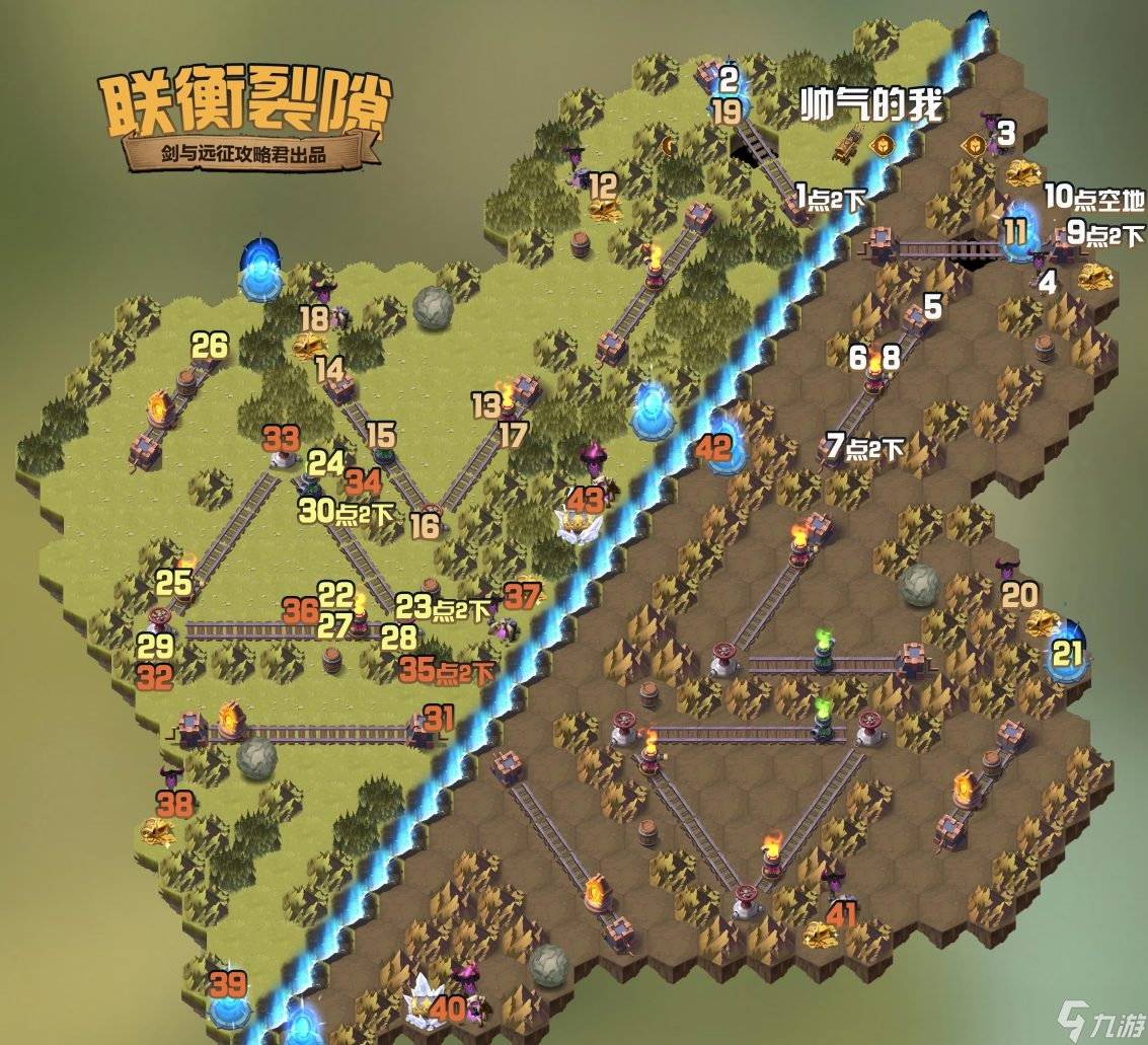 剑与远征新奇境联衡裂隙怎么过 剑与远征新奇境联衡裂隙懒人攻略