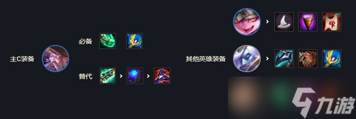 《云顶之弈》s7法师阵容最强搭配攻略
