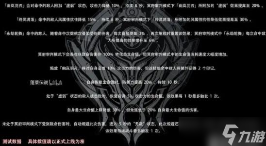 《深空之眼》赫拉什么时候出？s赫拉上线及技能强度攻略
