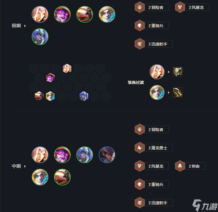 云頂之弈S7冒險者陣容怎么玩 云頂之弈S7冒險者陣容玩法攻略