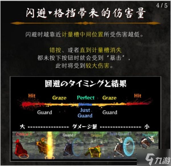 《命途》背景故事及玩法评析