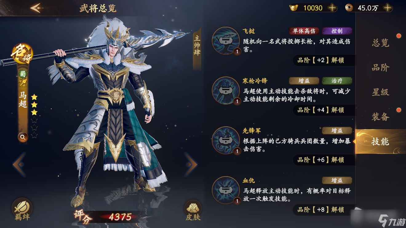 《乱世逐鹿》马超技能介绍