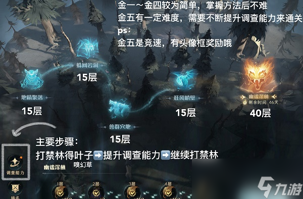 《哈利波特：魔法覺醒》禁林調(diào)查隱藏關卡開啟方法