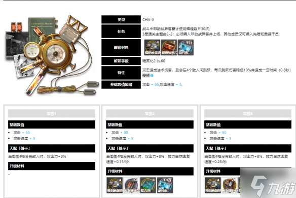 《明日方舟》异客升级模组怎么样 异客新模组攻略