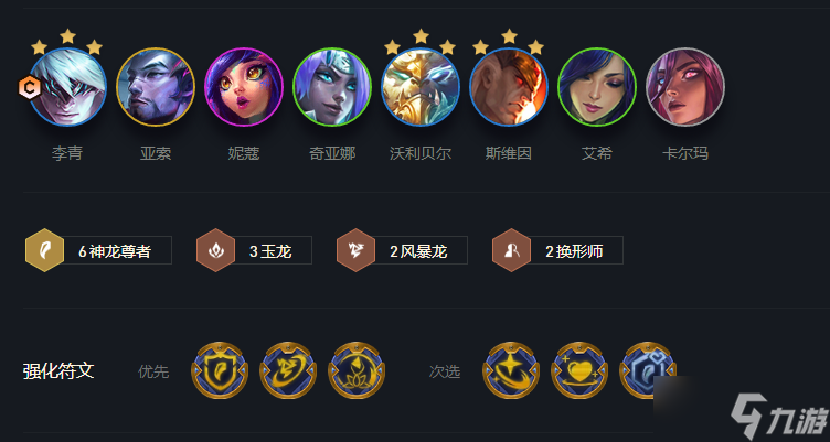 《云顶之弈》S7神龙尊者阵容玩法攻略