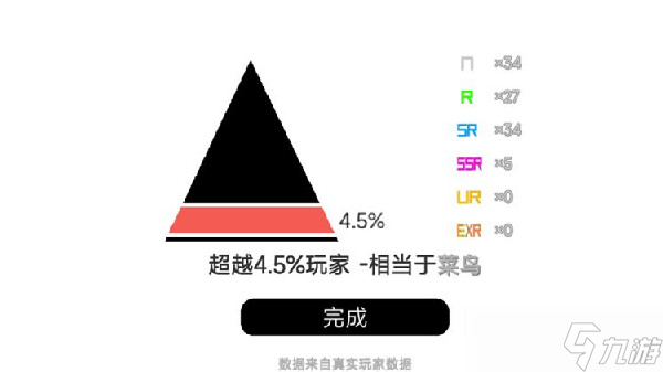 我的游戲天賦攻略大全 新手入門少走彎路