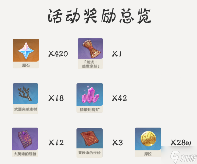 原神2.7音游有什么奖励 原神2.7音游活动奖励一览