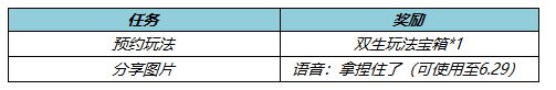 王者榮耀雙生對決入口在哪 雙生對決位置一覽