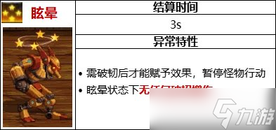 《DNF》105級(jí)眩暈流裝備搭配推薦