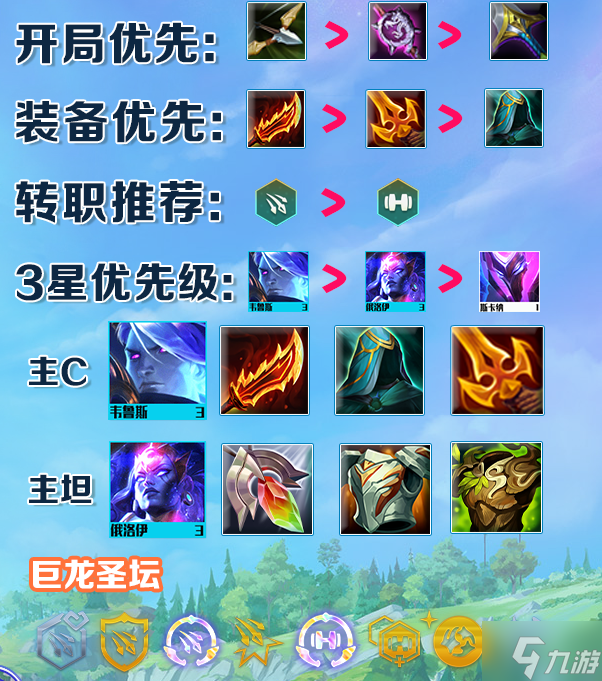 云顶之弈韦鲁斯主C阵容推荐 S7韦鲁斯星界斗射装备搭配