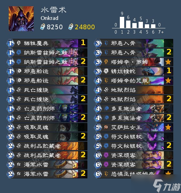 《炉石传说》沉没之城6月低保卡组大全
