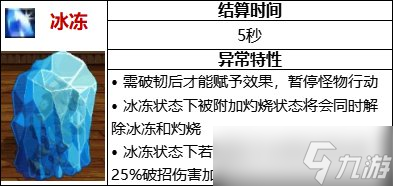 《DNF》105級(jí)冰凍流裝備搭配詳解