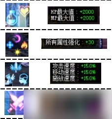 《DNF》王的搖籃副本機制詳解