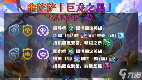 金铲铲之战全巨龙圣坛转职获得物品一览