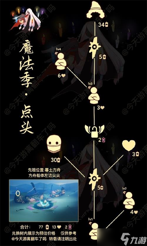光遇6.16复刻先祖兑换图2022一览