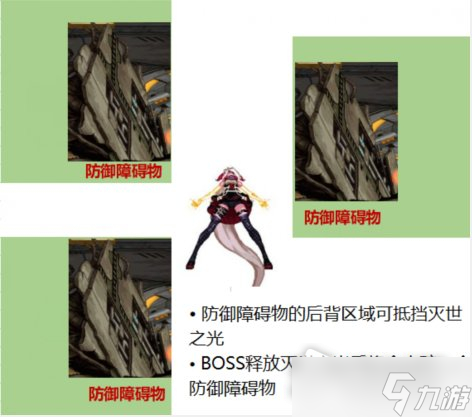 DNF毁坏的寂静城副本打法攻略
