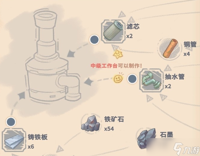 《沙石鎮(zhèn)時(shí)光》濾水器怎么制作 濾水器制作方法一覽