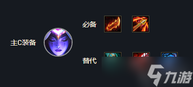 云顶之弈s7豹女装备推荐