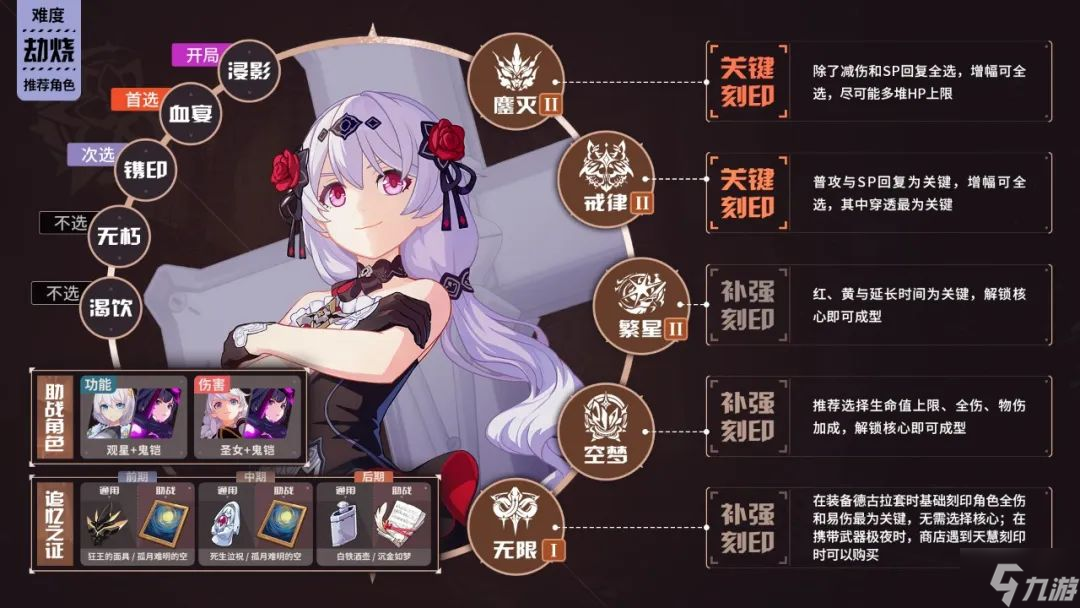 崩坏3往世乐土5.8角色带什么装备好 崩坏3往世乐土5.8全角色装备推荐