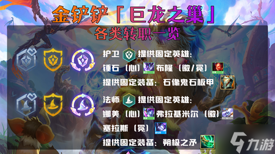 金铲铲之战全巨龙圣坛转职获得物品一览