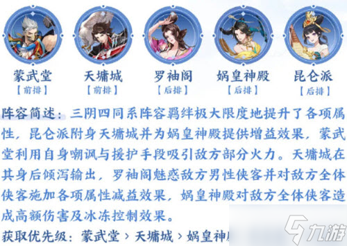 武林闲侠蒙武堂阿宝音阵容搭配推荐攻略