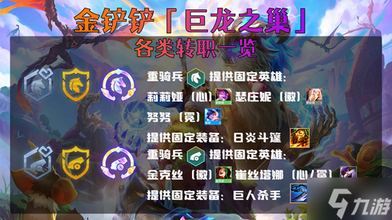 金铲铲之战全巨龙圣坛转职获得物品一览
