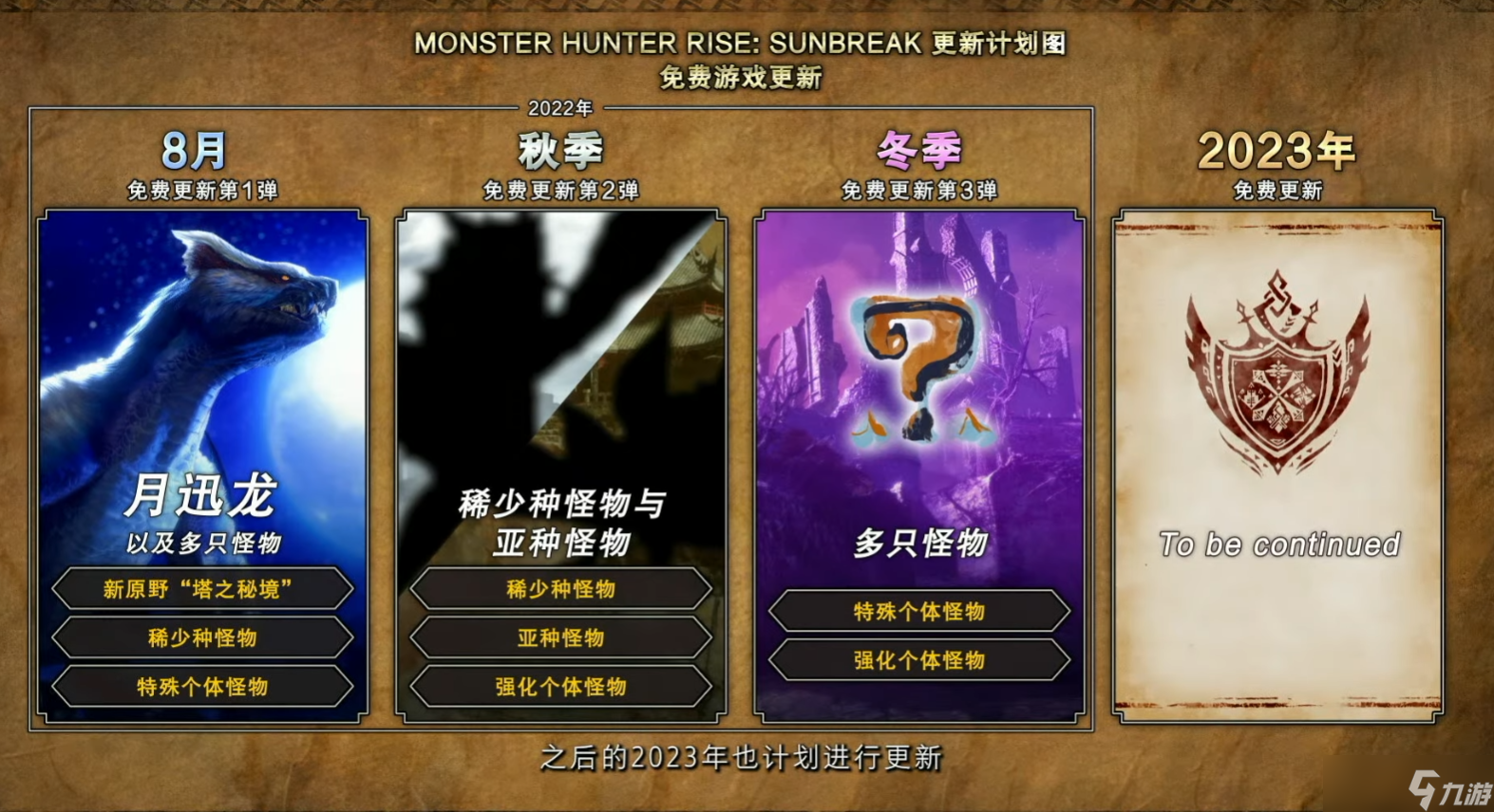 《怪物猎人：崛起》曙光DLC免费关卡上线时间详解