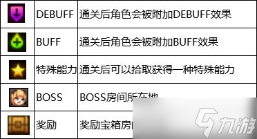 《DNF》毁坏的寂静城副本机制详解