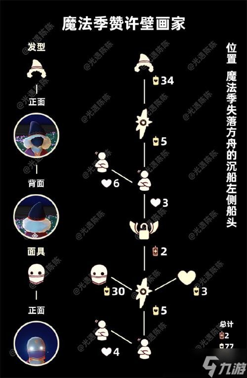 光遇点头先祖兑换图2022最新一览