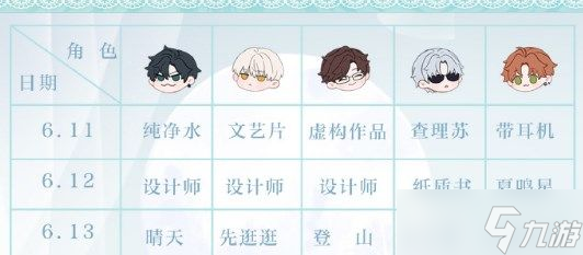 光与夜之恋会意问答第四天分享：6.14会意问答第四天答案攻略