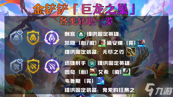 金铲铲之战全巨龙圣坛转职获得物品一览