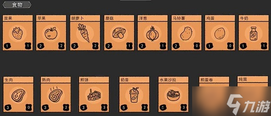 《堆叠大陆》石斧合成公式