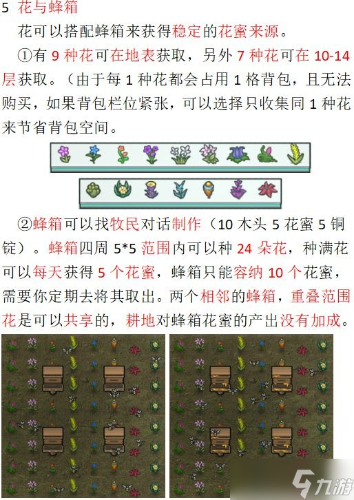 《开普勒斯》植物种植指南 植物怎么种？