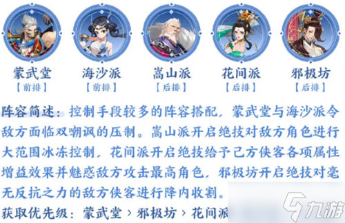 武林闲侠蒙武堂阿宝音阵容搭配推荐攻略