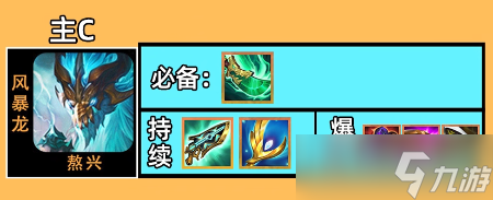 云顶之弈s7熬兴阵容怎么搭配