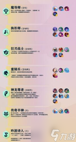 《金铲铲之战》巨龙之巢职业介绍说明