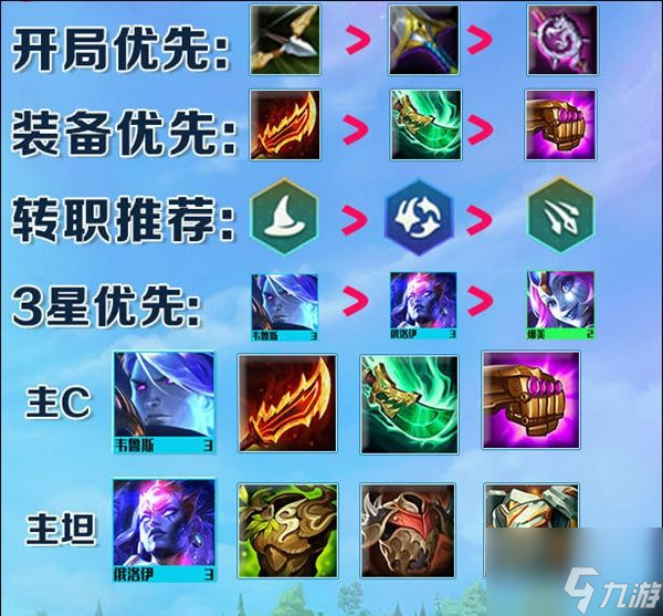 《云顶之弈》s7法师阵容搭配介绍