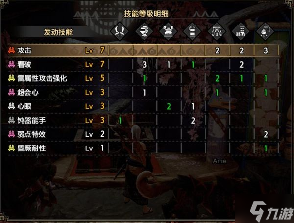 《怪物猎人崛起》多套双刀配装推荐