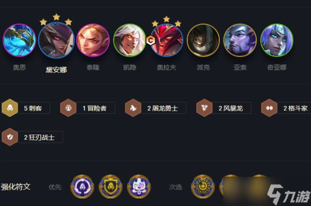 云顶之弈s7赛季6刺奥拉夫怎么玩