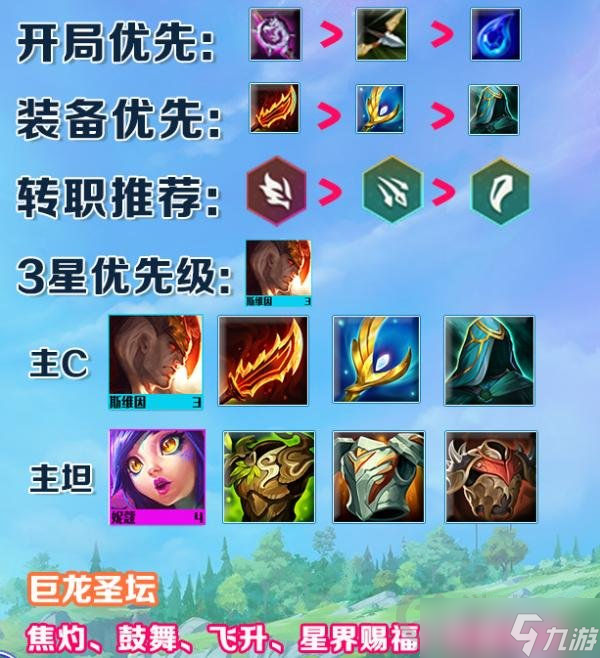 《云顶之弈》s7神龙尊者阵容玩法推荐