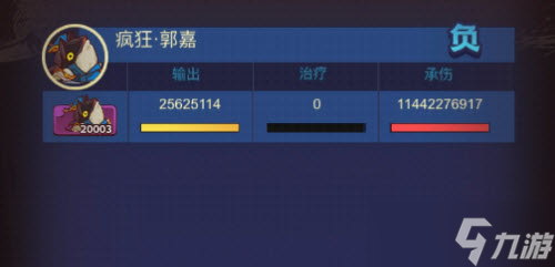 咸鱼之王俱乐部郭嘉BOSS通关阵容搭配推荐攻略