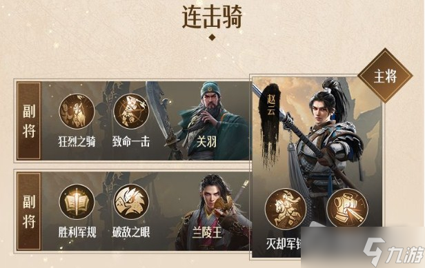《重返帝国》S2骑士阵容推荐
