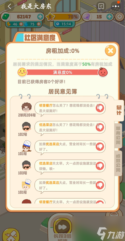我是大房东满意度怎么提高？社区满意度上升方法