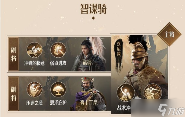 《重返帝国》S2骑士阵容推荐