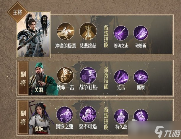 《重返帝国》S2骑士阵容推荐